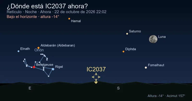 ¿Dónde está IC2037 ahora?