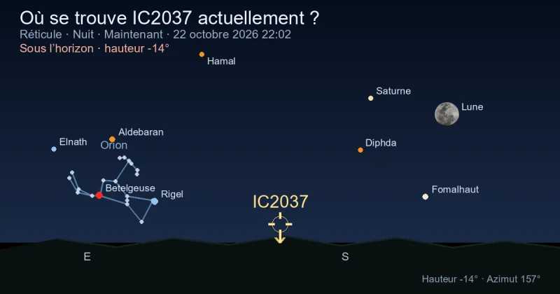 Où se trouve IC2037 actuellement ?