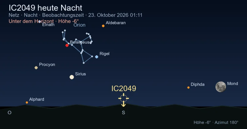 IC2049 heute Nacht