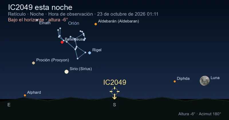 IC2049 esta noche