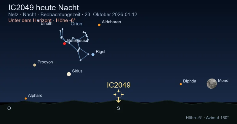 IC2049 heute Nacht