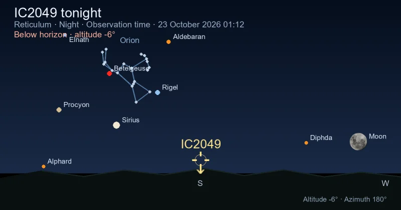 IC2049 tonight