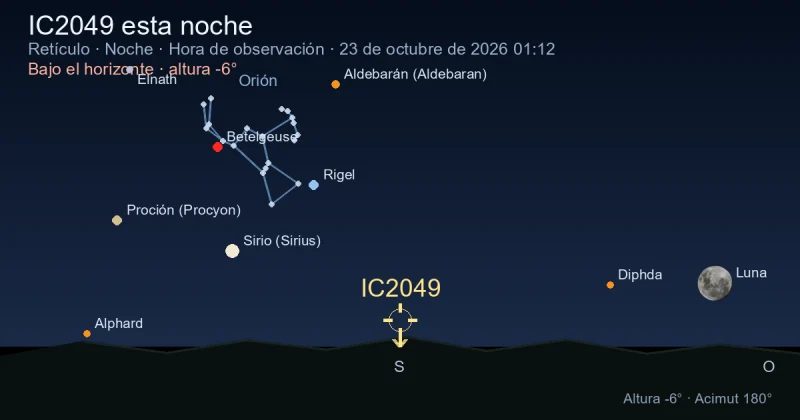 IC2049 esta noche