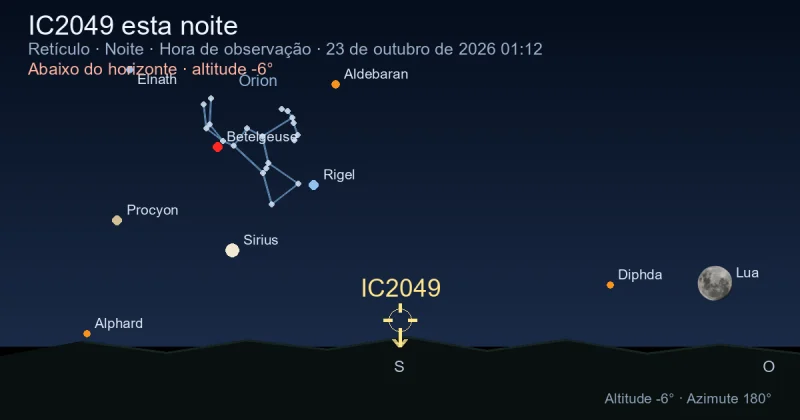 IC2049 esta noite