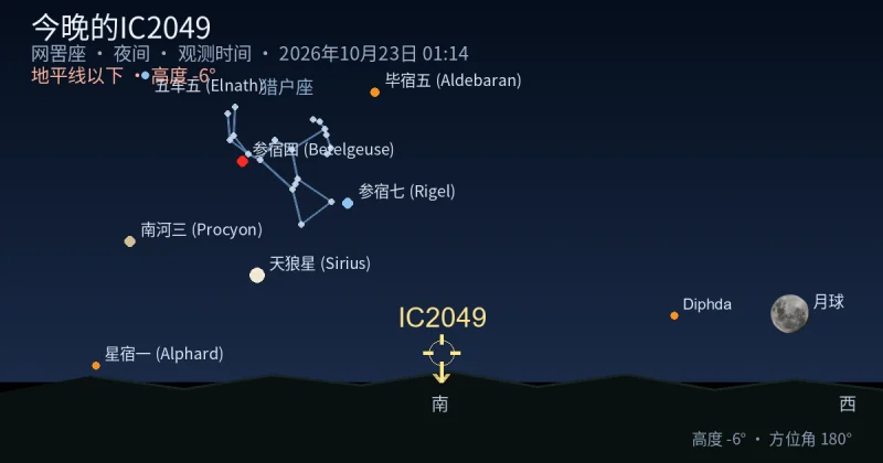今晚的IC2049