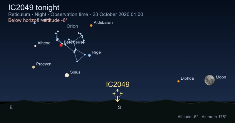 IC2049 tonight