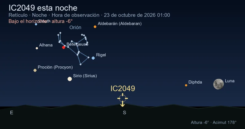 IC2049 esta noche