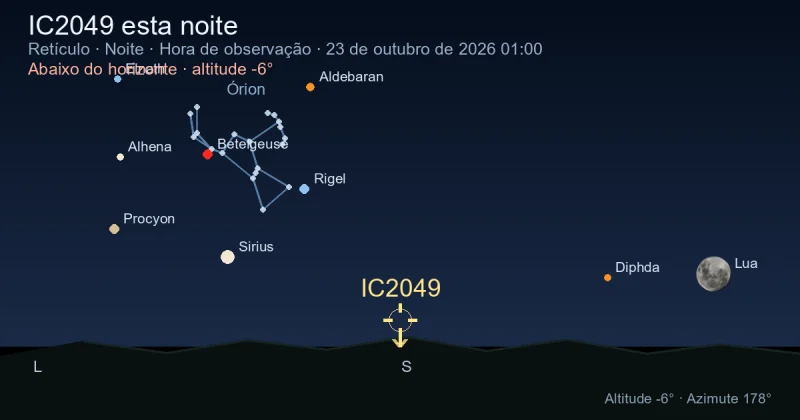 IC2049 esta noite