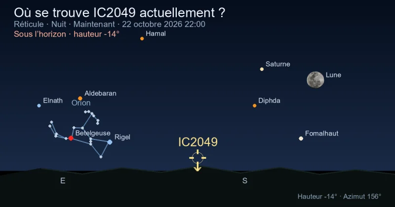 Où se trouve IC2049 actuellement ?