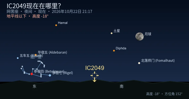 IC2049现在在哪里？