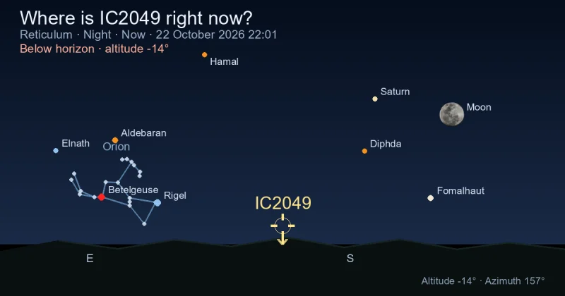 Where is IC2049 right now?