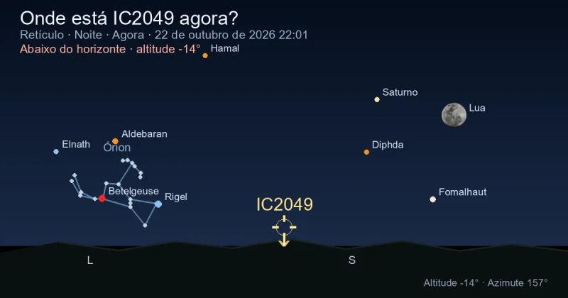Onde está IC2049 agora?