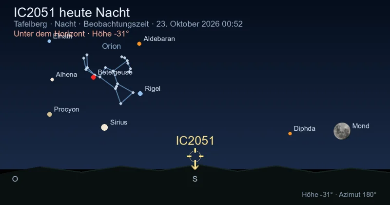 IC2051 heute Nacht