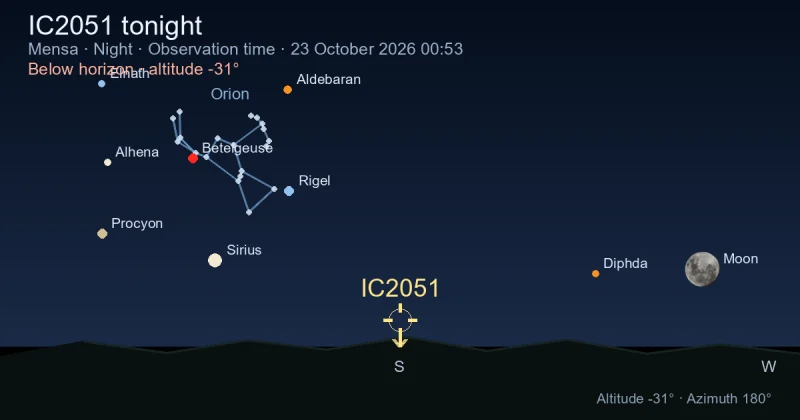 IC2051 tonight