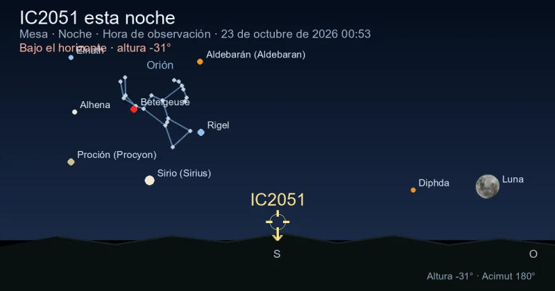 IC2051 esta noche