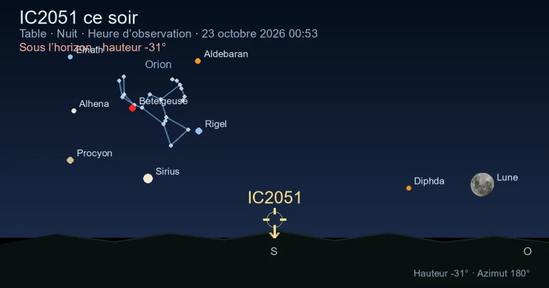 IC2051 ce soir