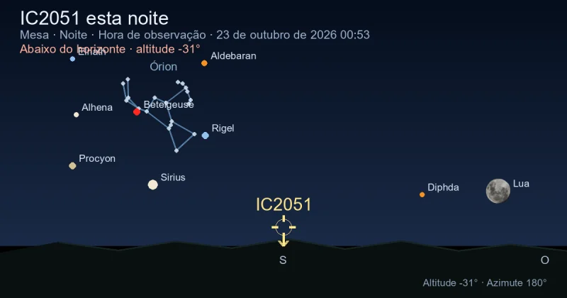 IC2051 esta noite