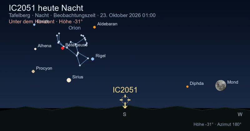 IC2051 heute Nacht
