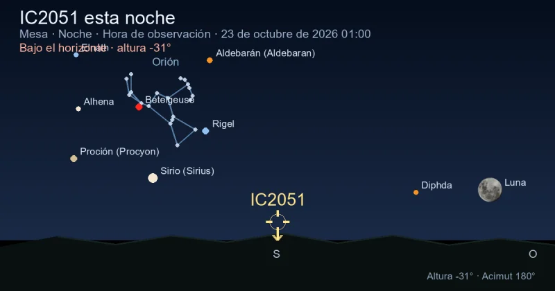 IC2051 esta noche