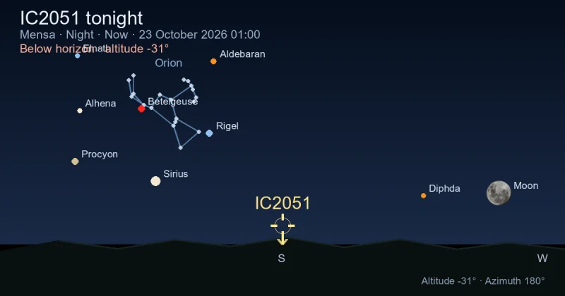 IC2051 tonight