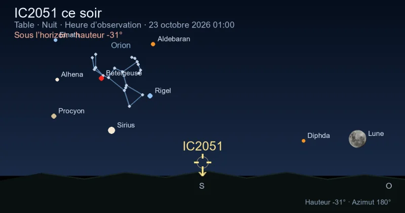 IC2051 ce soir