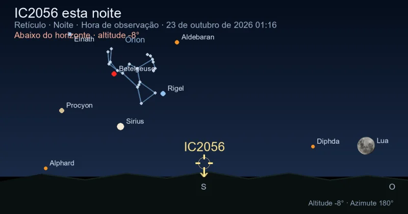 IC2056 esta noite