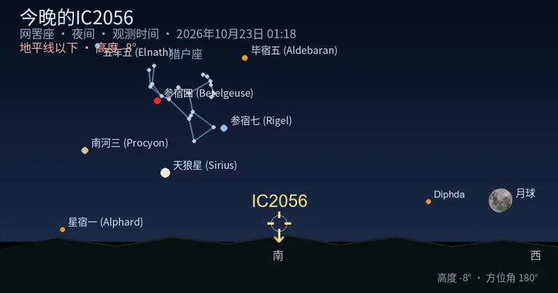 今晚的IC2056