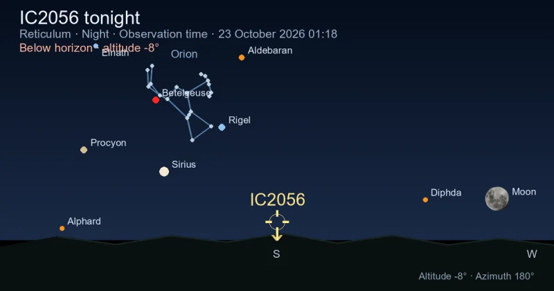 IC2056 tonight