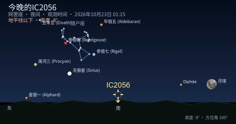 今晚的IC2056