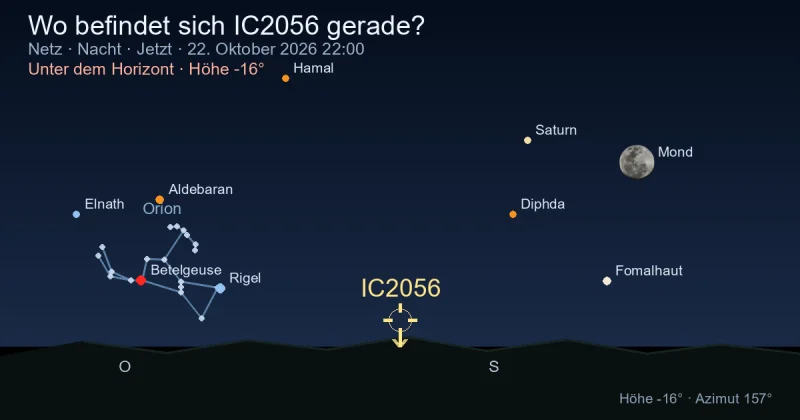 Wo befindet sich IC2056 gerade?