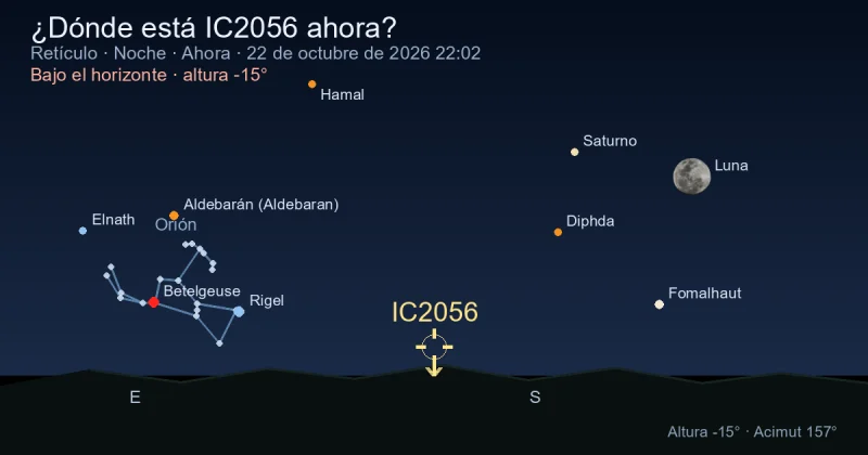 ¿Dónde está IC2056 ahora?