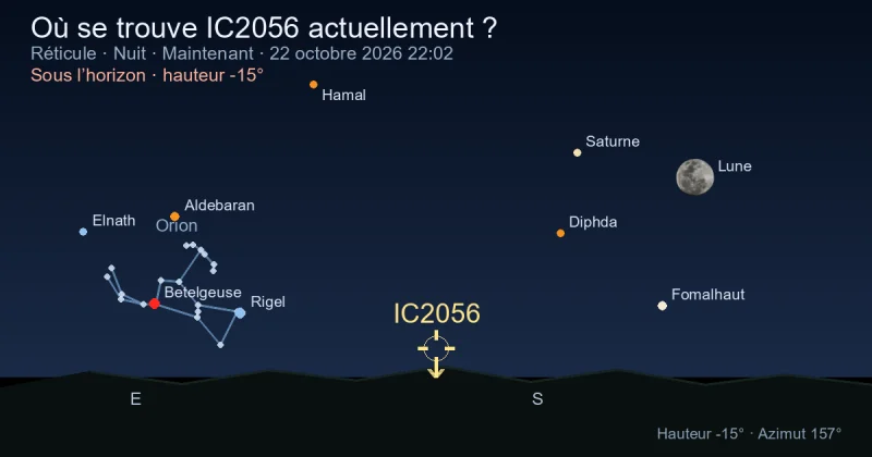 Où se trouve IC2056 actuellement ?