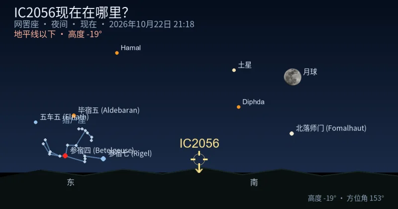 IC2056现在在哪里?