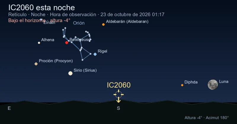 IC2060 esta noche