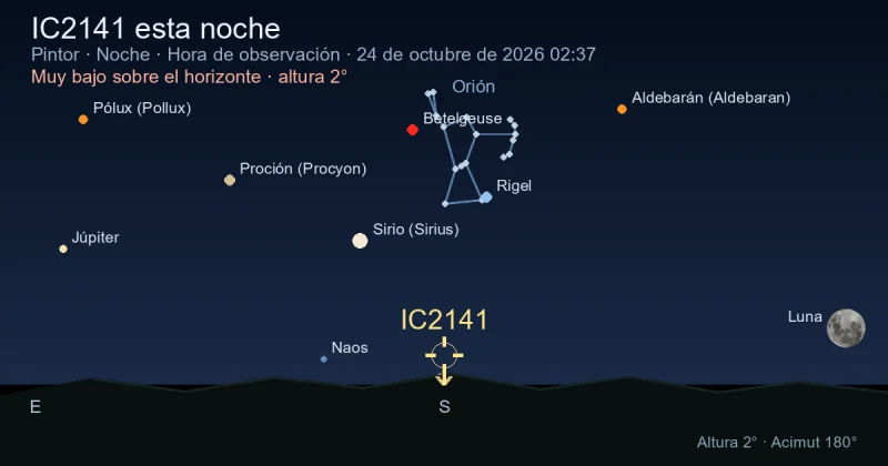 IC2141 esta noche