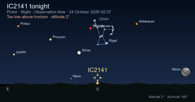 IC2141 tonight