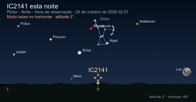 IC2141 esta noite