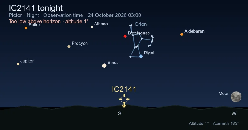 IC2141 tonight