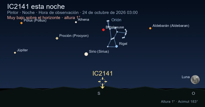 IC2141 esta noche