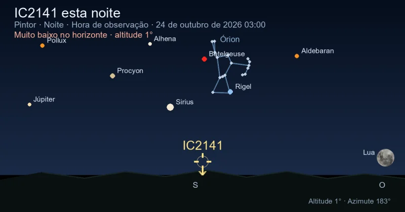 IC2141 esta noite