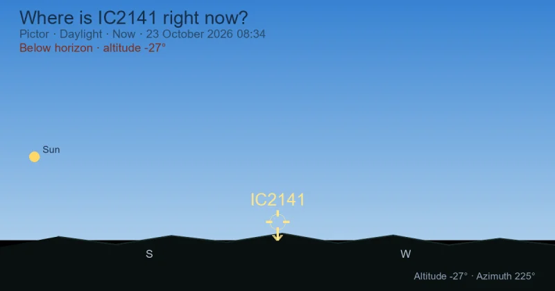 Where is IC2141 right now?