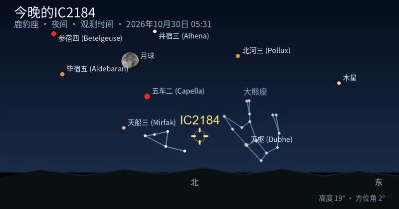 今晚的IC2184