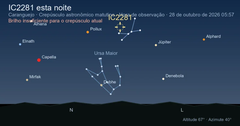 IC2281 esta noite