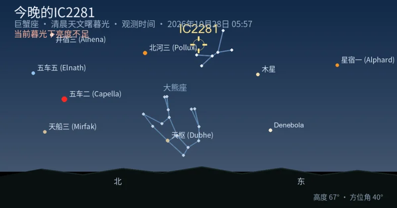 今晚的IC2281