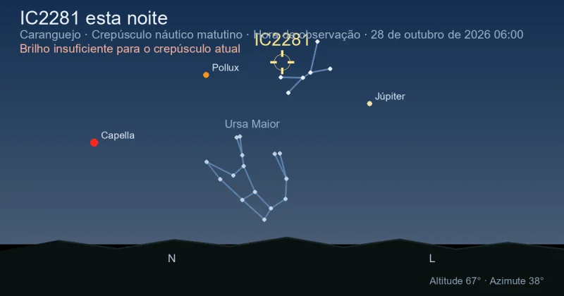 IC2281 esta noite