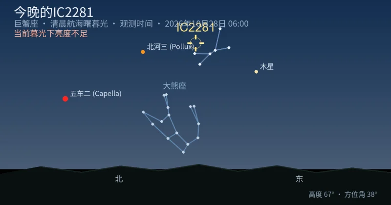 今晚的IC2281