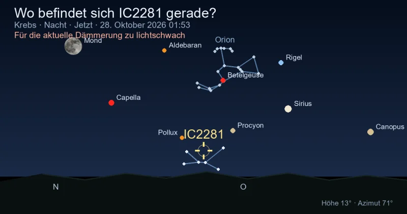 Wo befindet sich IC2281 gerade?