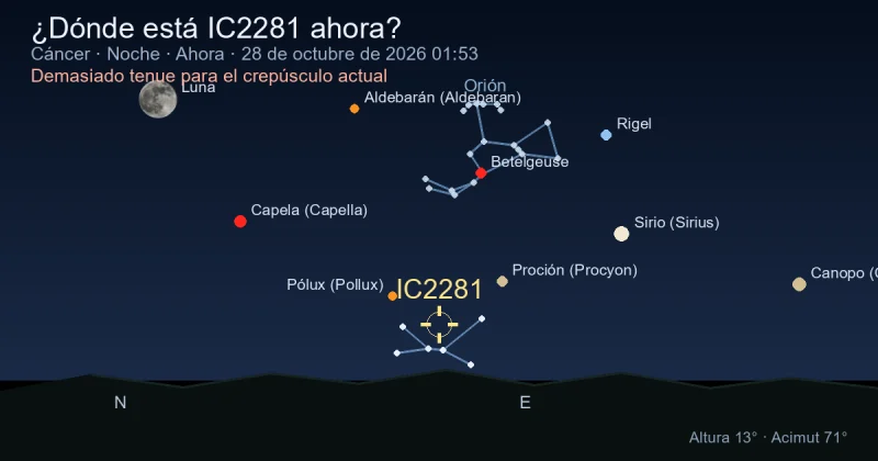 ¿Dónde está IC2281 ahora?