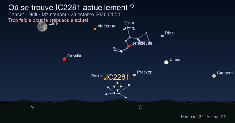 Où se trouve IC2281 actuellement ?