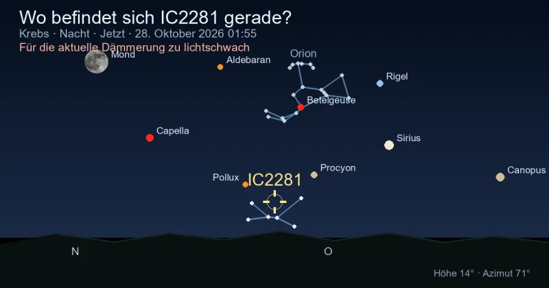 Wo befindet sich IC2281 gerade?
